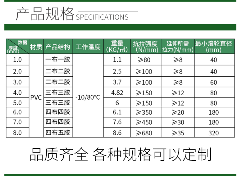 10.PVC图片